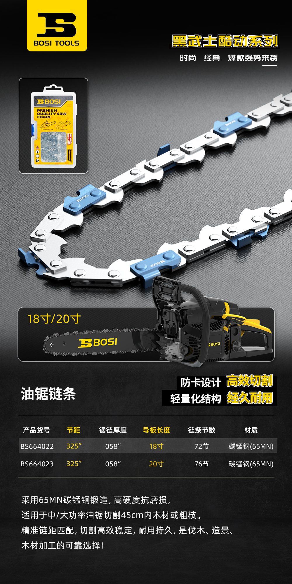 油锯链条详情页.jpg
